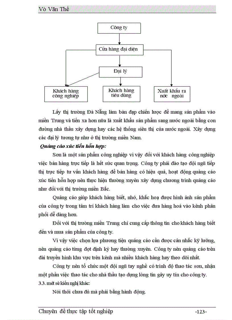 image for page Một số giải pháp Marketing nhằm nâng cao khả năng cạnh tranh của công ty Sơn Tổng Hợp Hà Nội