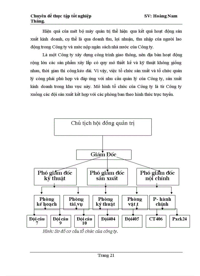 image for page Hoàn thiện chiến lược kinh doanh của Công ty cổ phần xây dựng công trình giao thông 419