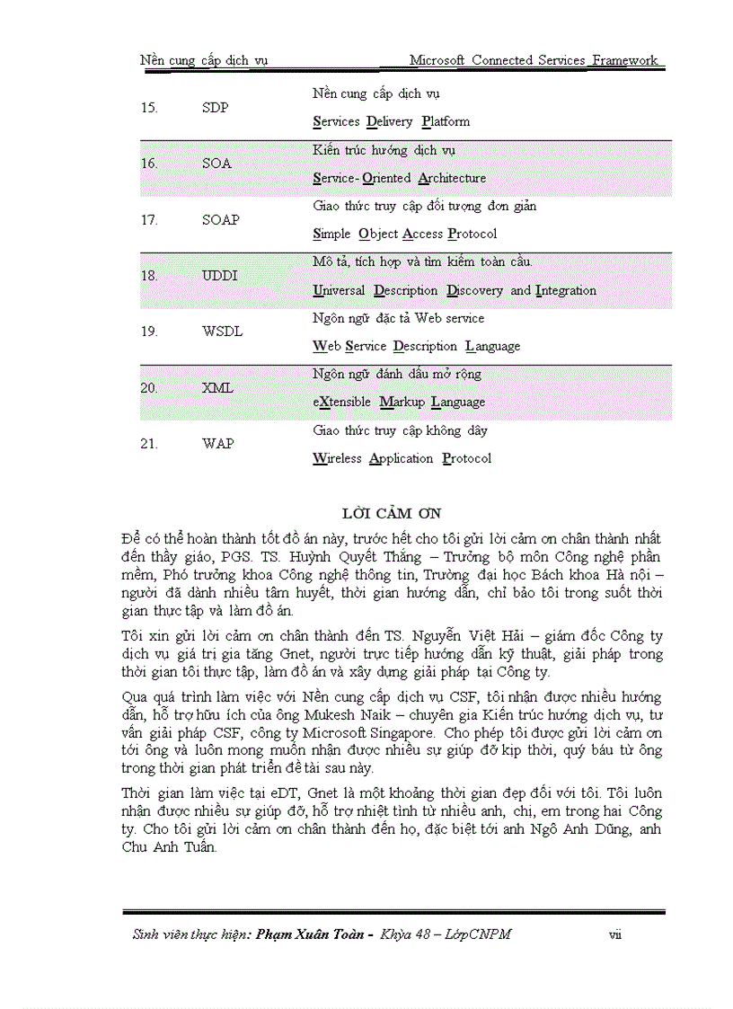 image for page Tìm hiểu công nghệ microsoft connected services framework xây dựng giải pháp thực hiện tích hợp hệ thống cung cấp dịch vụ