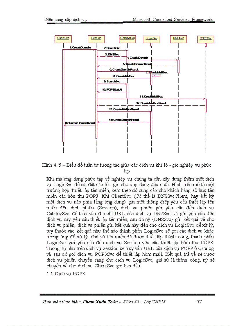 image for page Tìm hiểu công nghệ microsoft connected services framework xây dựng giải pháp thực hiện tích hợp hệ thống cung cấp dịch vụ