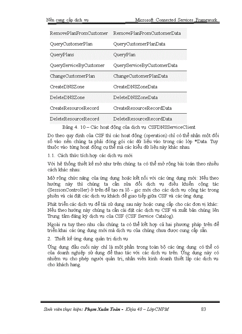 image for page Tìm hiểu công nghệ microsoft connected services framework xây dựng giải pháp thực hiện tích hợp hệ thống cung cấp dịch vụ