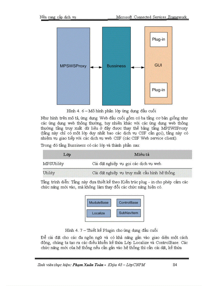image for page Tìm hiểu công nghệ microsoft connected services framework xây dựng giải pháp thực hiện tích hợp hệ thống cung cấp dịch vụ