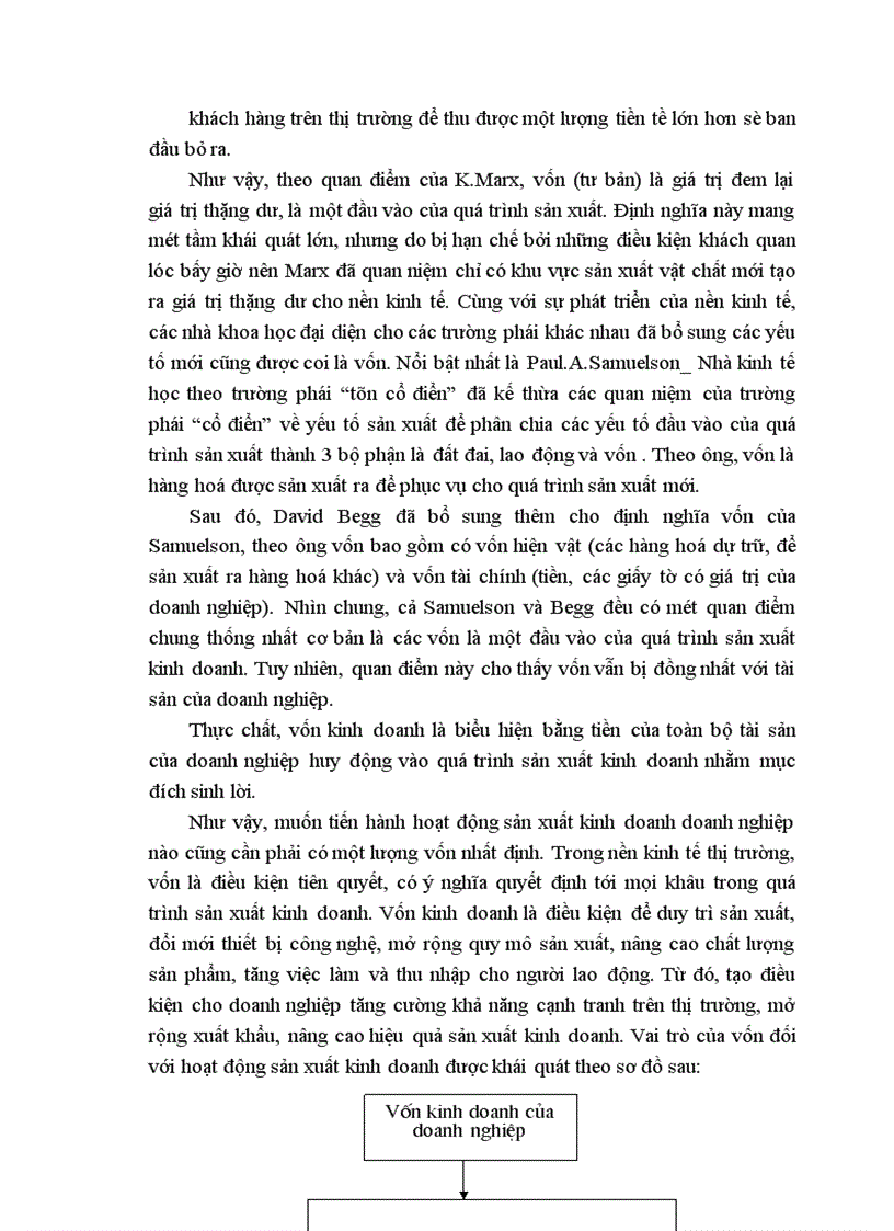 image for page Một số biện pháp nâng cao hiệu quả sử dụng vốn kinh doanh tại Công ty Tạp phẩm và bảo hộ lao động