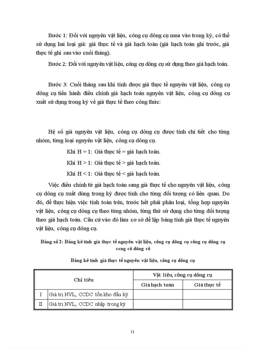 image for page Kế toán Vật liệu và Công cụ, dụng cụ ở Công ty Thiết bị đo điện