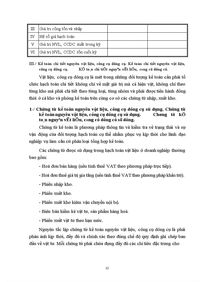 image for page Kế toán Vật liệu và Công cụ, dụng cụ ở Công ty Thiết bị đo điện