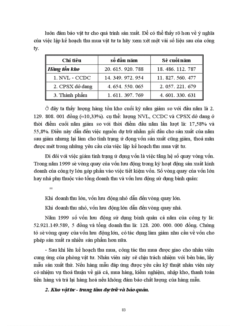image for page Kế toán Vật liệu và Công cụ, dụng cụ ở Công ty Thiết bị đo điện