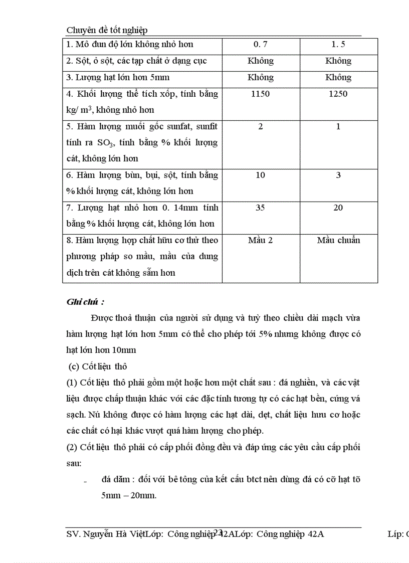 image for page Vấn đề lập giá dự thầu xây lắp tại Công ty xây dựng Thăng long