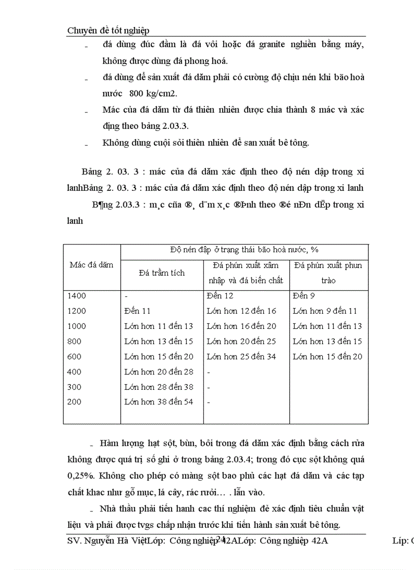 image for page Vấn đề lập giá dự thầu xây lắp tại Công ty xây dựng Thăng long