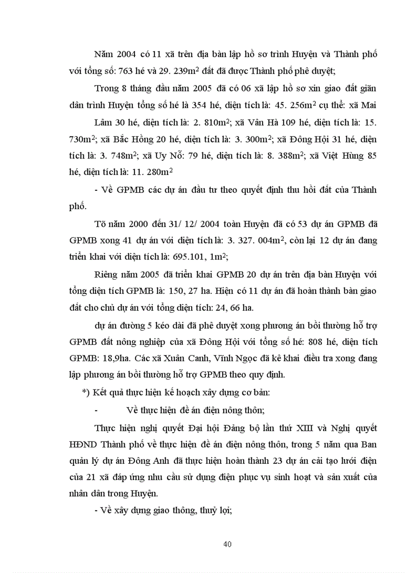 image for page Thực trạng vấn đề “Đấu giá QSD đất trên địa bàn huyện Đông Anh