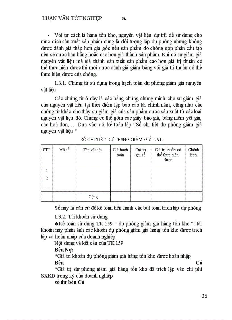 image for page Thực tế về công tác kế toán nguyên vật liệu Tại công ty bánh kẹo hải châu