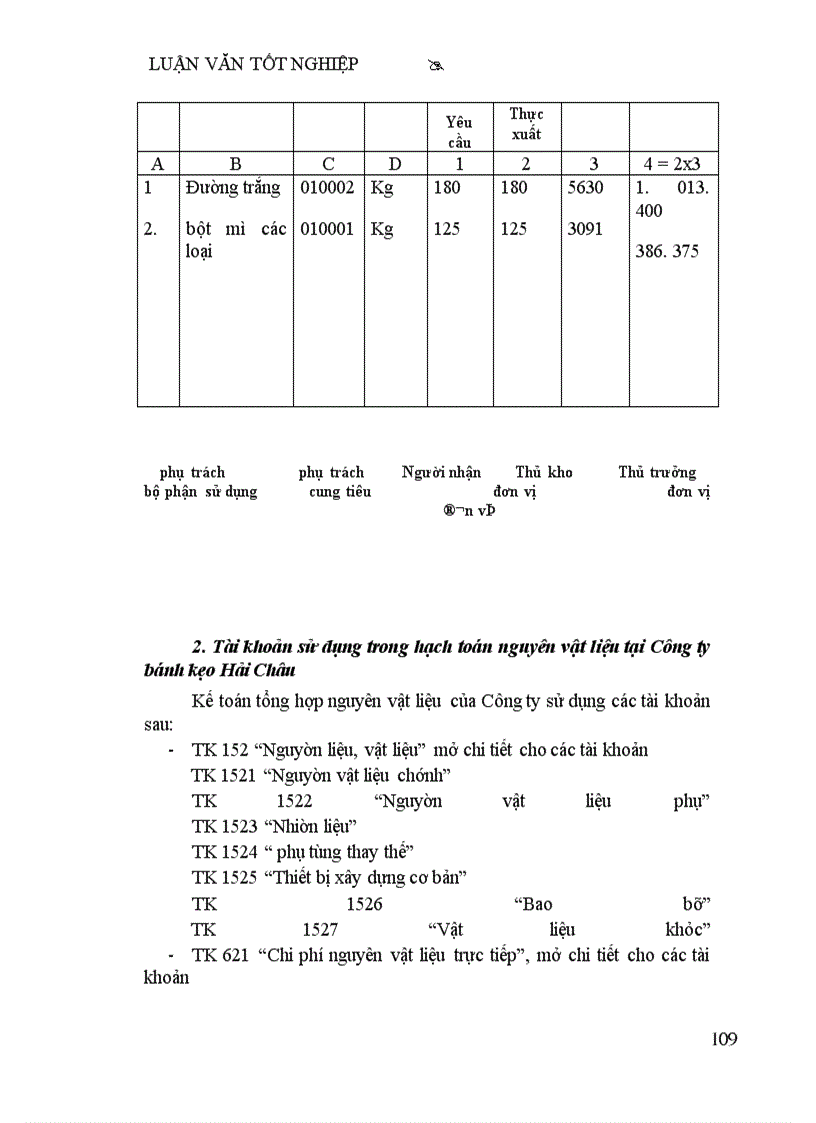 image for page Thực tế về công tác kế toán nguyên vật liệu Tại công ty bánh kẹo hải châu