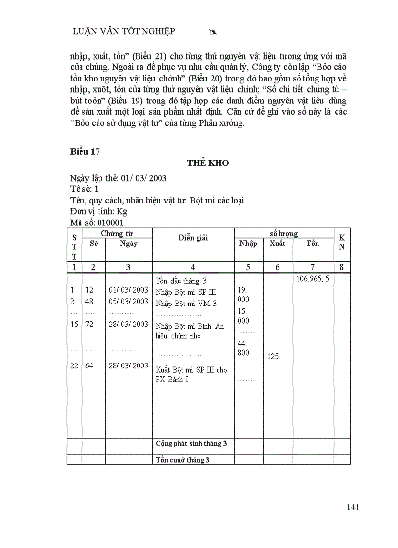 image for page Thực tế về công tác kế toán nguyên vật liệu Tại công ty bánh kẹo hải châu