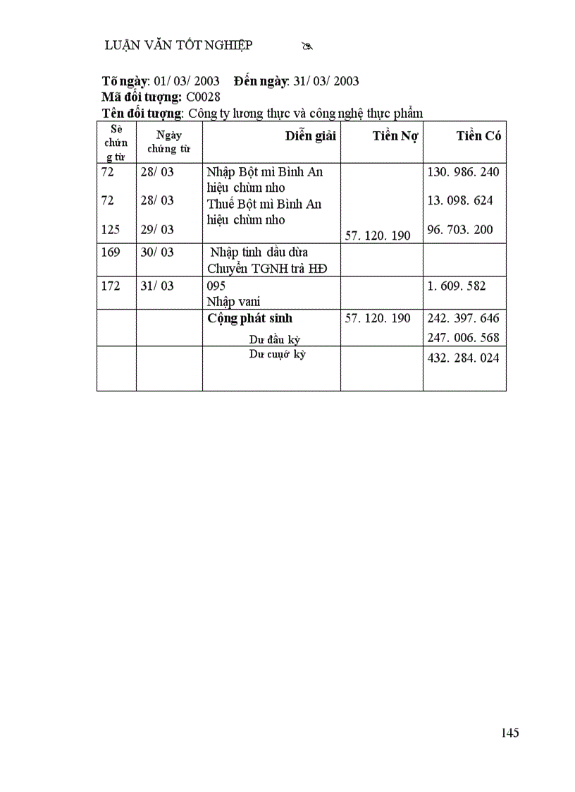image for page Thực tế về công tác kế toán nguyên vật liệu Tại công ty bánh kẹo hải châu