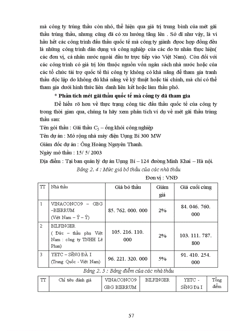 image for page Một số giải pháp nâng cao năng lực cạnh tranh trong đấu thầu quốc tế xây lắp tại công ty xây dựng số 9 - Tổng công ty xây dựng VINACONEX