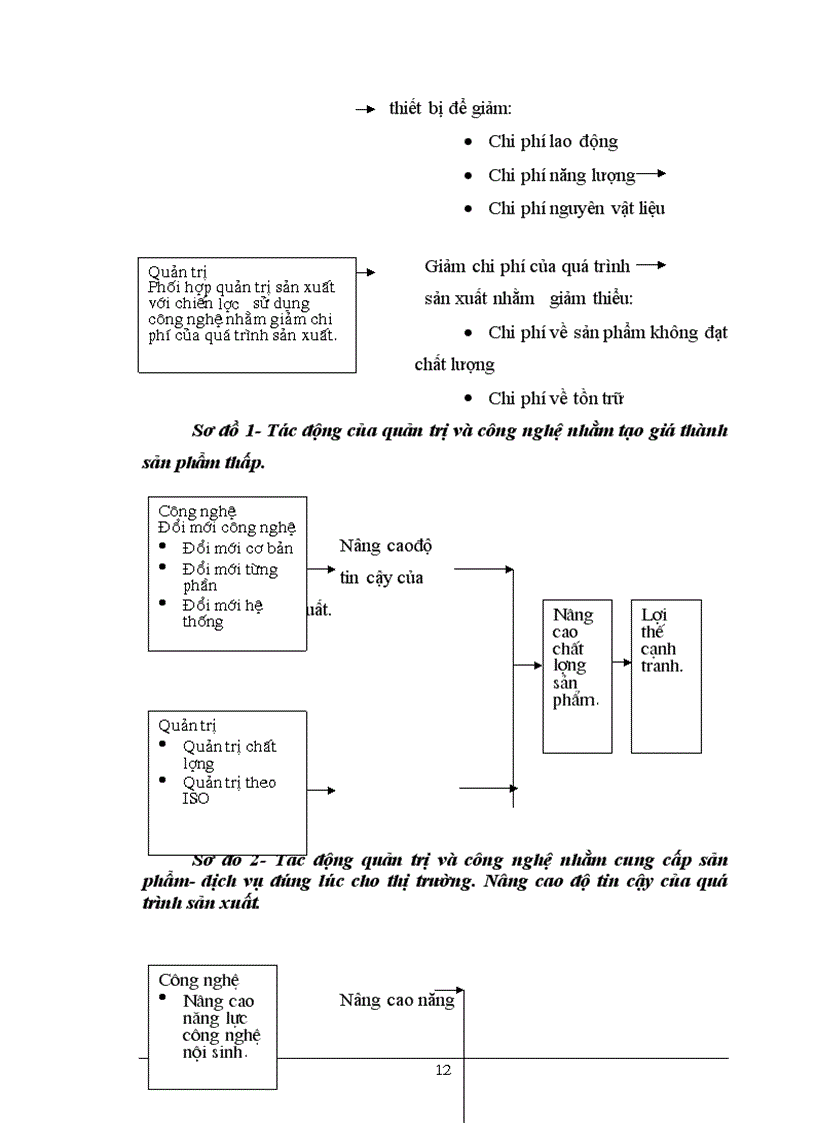image for page Biện pháp nâng cao khả năng cạnh tranh của các sản phẩm Việt Nam trên thị trường