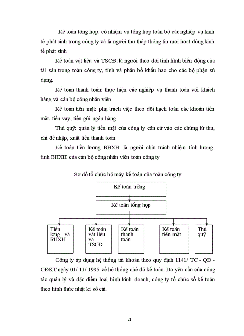 image for page Các biện pháp nhằm nâng cao lợi nhuận tại xí nghiệp ô tô V75