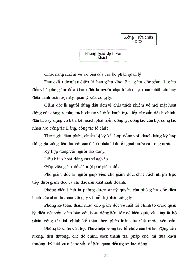 image for page Kế toán tiền lương và các khoản trích theo lương tại công ty