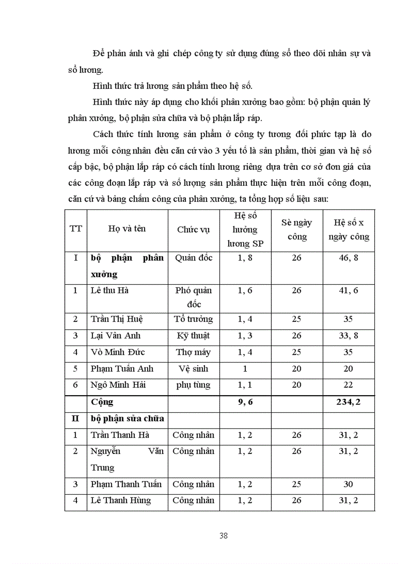 image for page Kế toán tiền lương và các khoản trích theo lương tại công ty