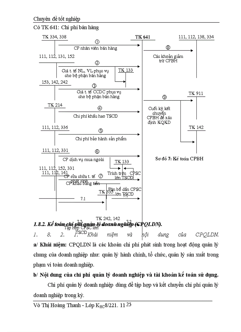 image for page Bán hàng và xác định kết quả kinh doanh cuả Công ty cổ phần thương mại đầu tư Long Biên