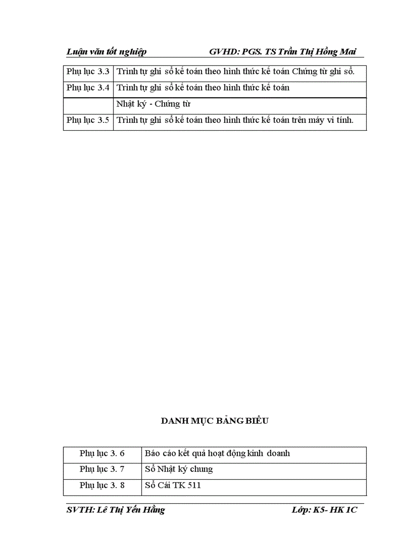 image for page Kế toán kết quả kinh doanh tại Công ty TNHH Mỹ Thuật và Xây dựng Nam Việt