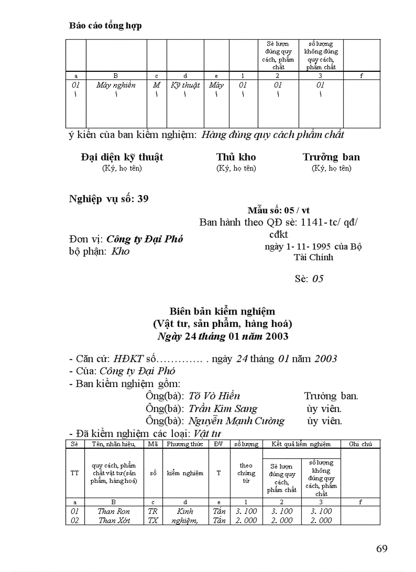 image for page Báo cáo thực tập tại Công ty Đại Phú