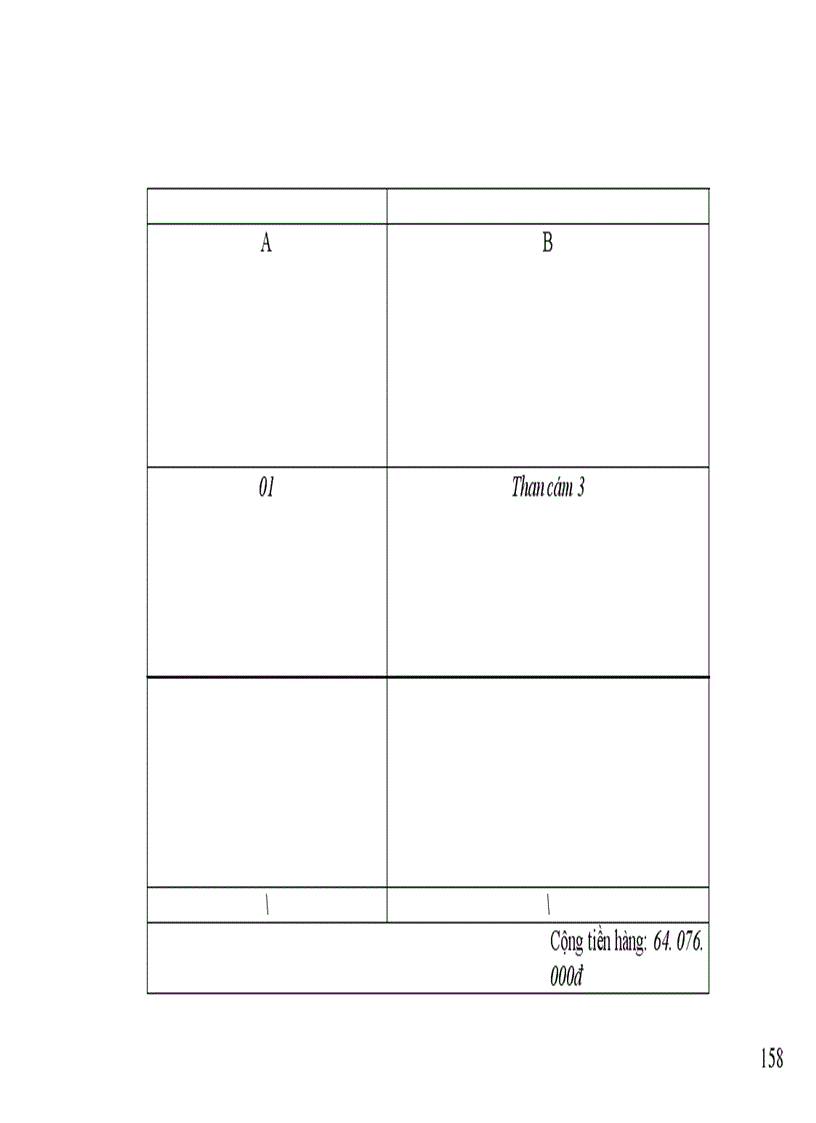 image for page Báo cáo thực tập tại Công ty Đại Phú