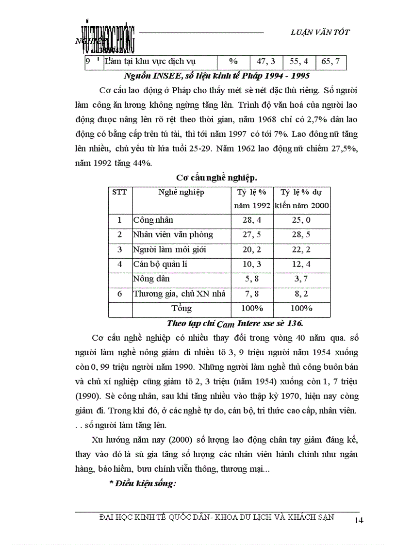image for page Các giải pháp nhằm duy trì và mở rộng thị trường khách du lịch là người Pháp của Công ty du lịch Việt Nam tại Hà Nội