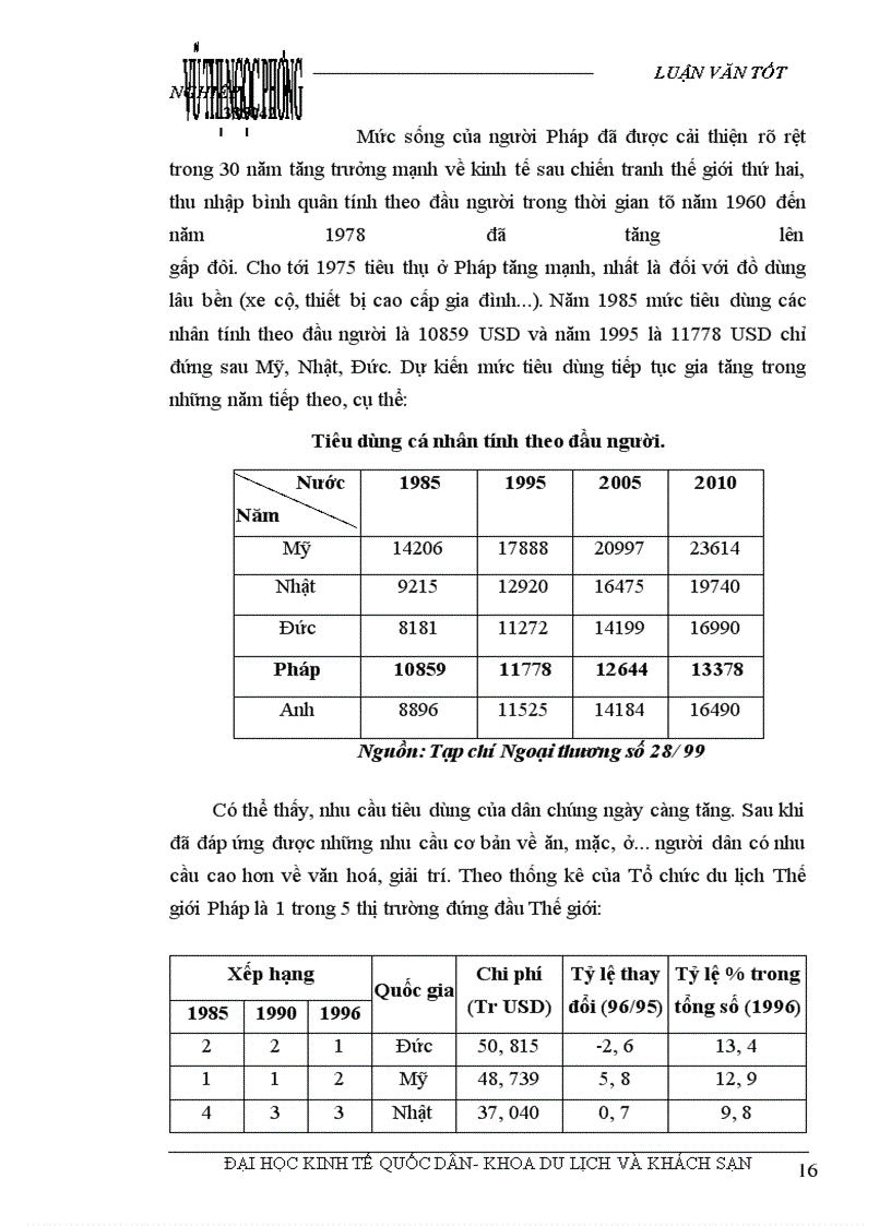 image for page Các giải pháp nhằm duy trì và mở rộng thị trường khách du lịch là người Pháp của Công ty du lịch Việt Nam tại Hà Nội