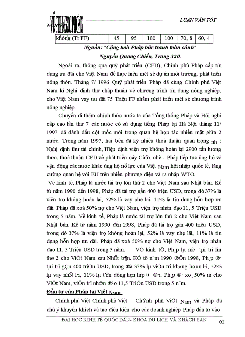 image for page Các giải pháp nhằm duy trì và mở rộng thị trường khách du lịch là người Pháp của Công ty du lịch Việt Nam tại Hà Nội