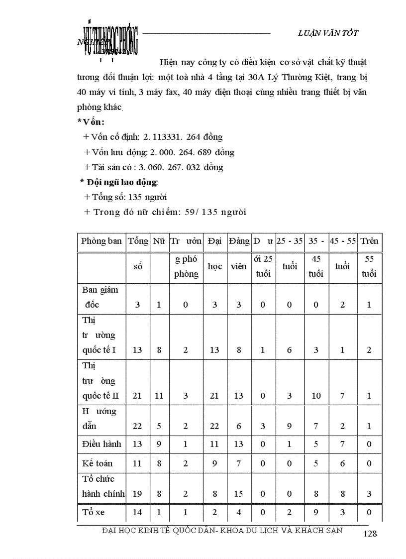 image for page Các giải pháp nhằm duy trì và mở rộng thị trường khách du lịch là người Pháp của Công ty du lịch Việt Nam tại Hà Nội