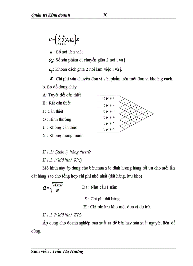 image for page Kỹ năng ra quyết định trong doanh nghiệp