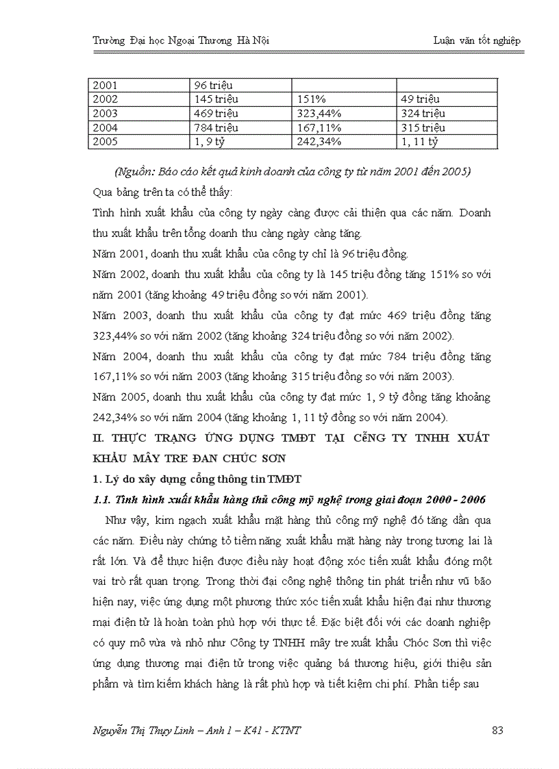 image for page Ưng dụng TMĐT trong hoạt động xúc tiến xuất khẩu tại công ty TNHH mây tre xuất Chúc Sơn