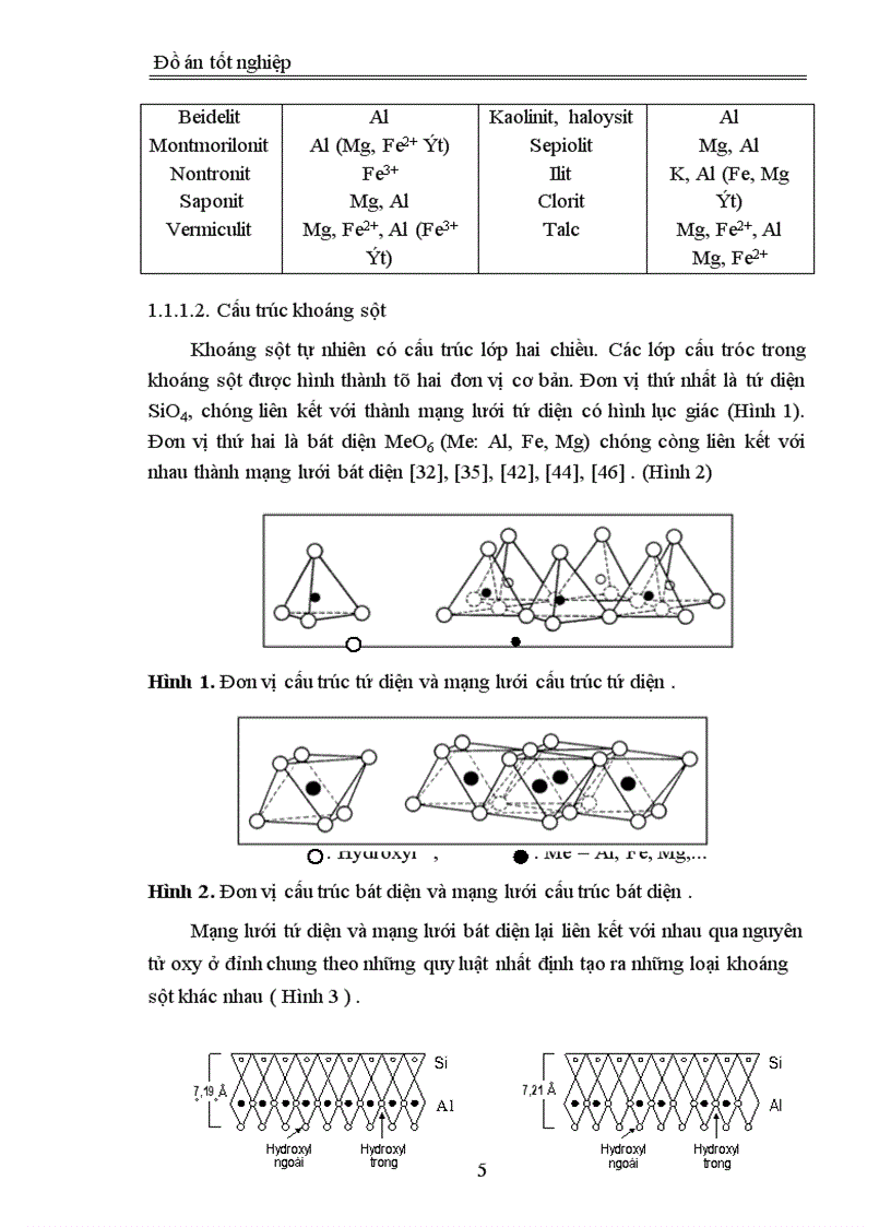 image for page Chuyển hoá kháng sét cấu trúc 2:1