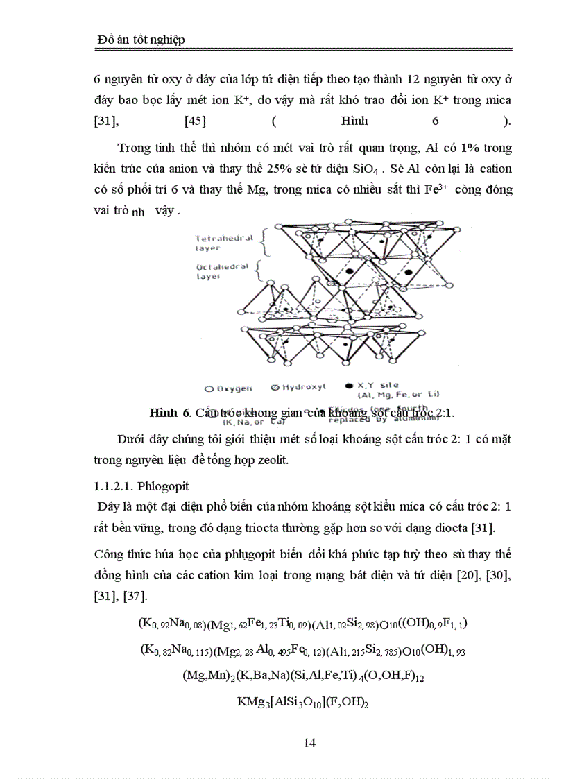 image for page Chuyển hoá kháng sét cấu trúc 2:1