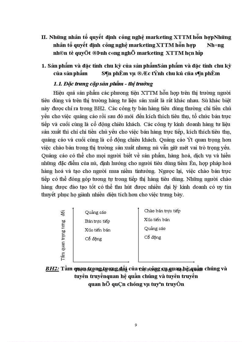 image for page Hoàn thiện công nghệ Marketing xúc tiến thương mại hỗn hợp của công ty TNHH Trần Liên Thịnh