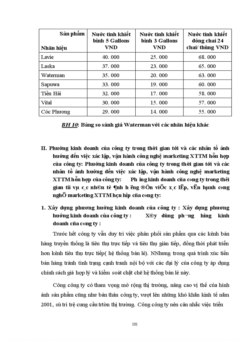 image for page Hoàn thiện công nghệ Marketing xúc tiến thương mại hỗn hợp của công ty TNHH Trần Liên Thịnh