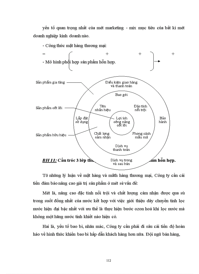 image for page Hoàn thiện công nghệ Marketing xúc tiến thương mại hỗn hợp của công ty TNHH Trần Liên Thịnh