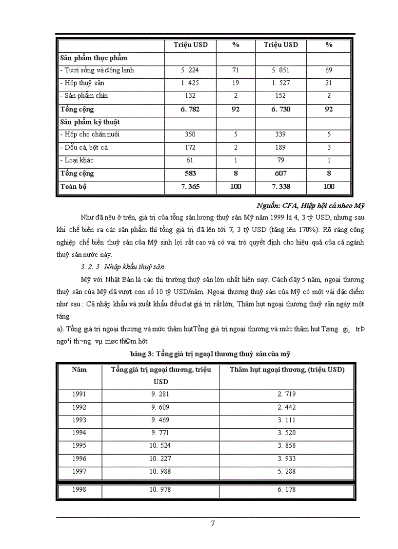 image for page Một số giải pháp nhằm thúc đẩy xuất khẩu thuỷ sản của Việt Nam sang thị trường Mỹ