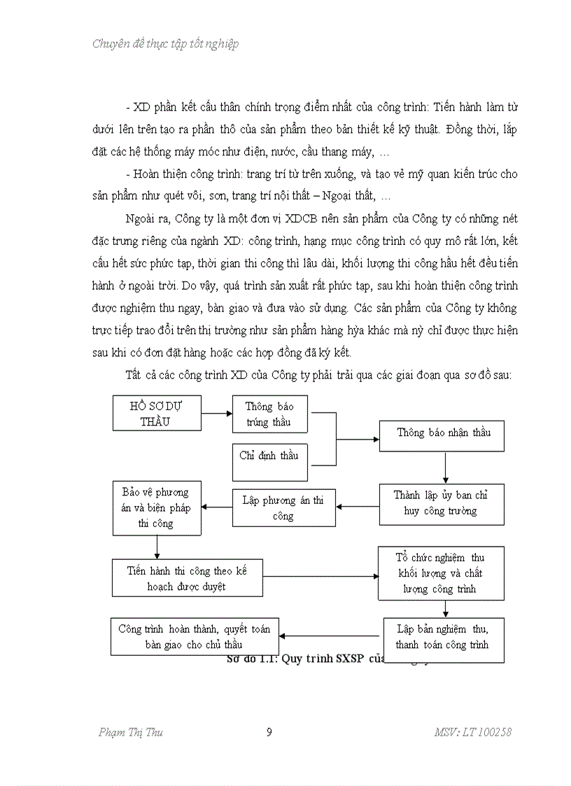 image for page Tổng quan về đặc điểm kinh tế - kĩ thuật và tổ chức bộ máy quản lí hoạt động sản xuất kinh doanh của công ty cổ phần cơ điện và xây dựng việt nam