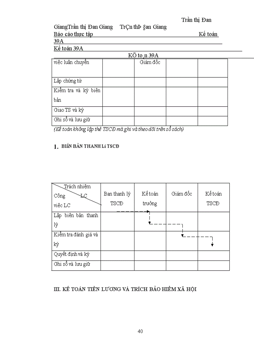 image for page Báo cáo đặc điểm tình hình hoạt động sản xuất kinh doanh của Công ty in Thương mại