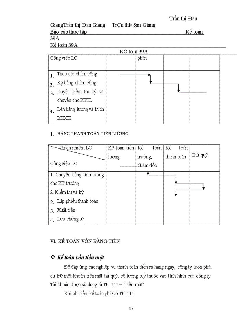 image for page Báo cáo đặc điểm tình hình hoạt động sản xuất kinh doanh của Công ty in Thương mại
