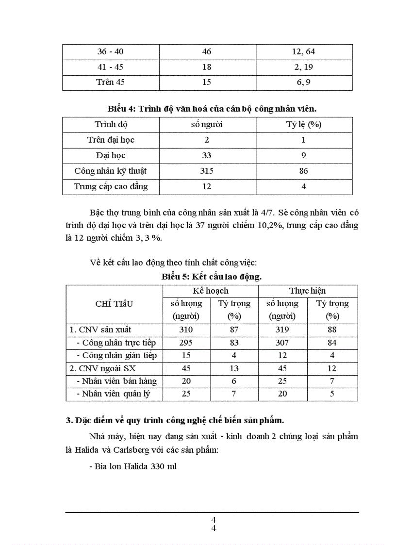 image for page Biện pháp nâng cao chất lượng sản phẩm ở Nhà máy bia Đông Nam á