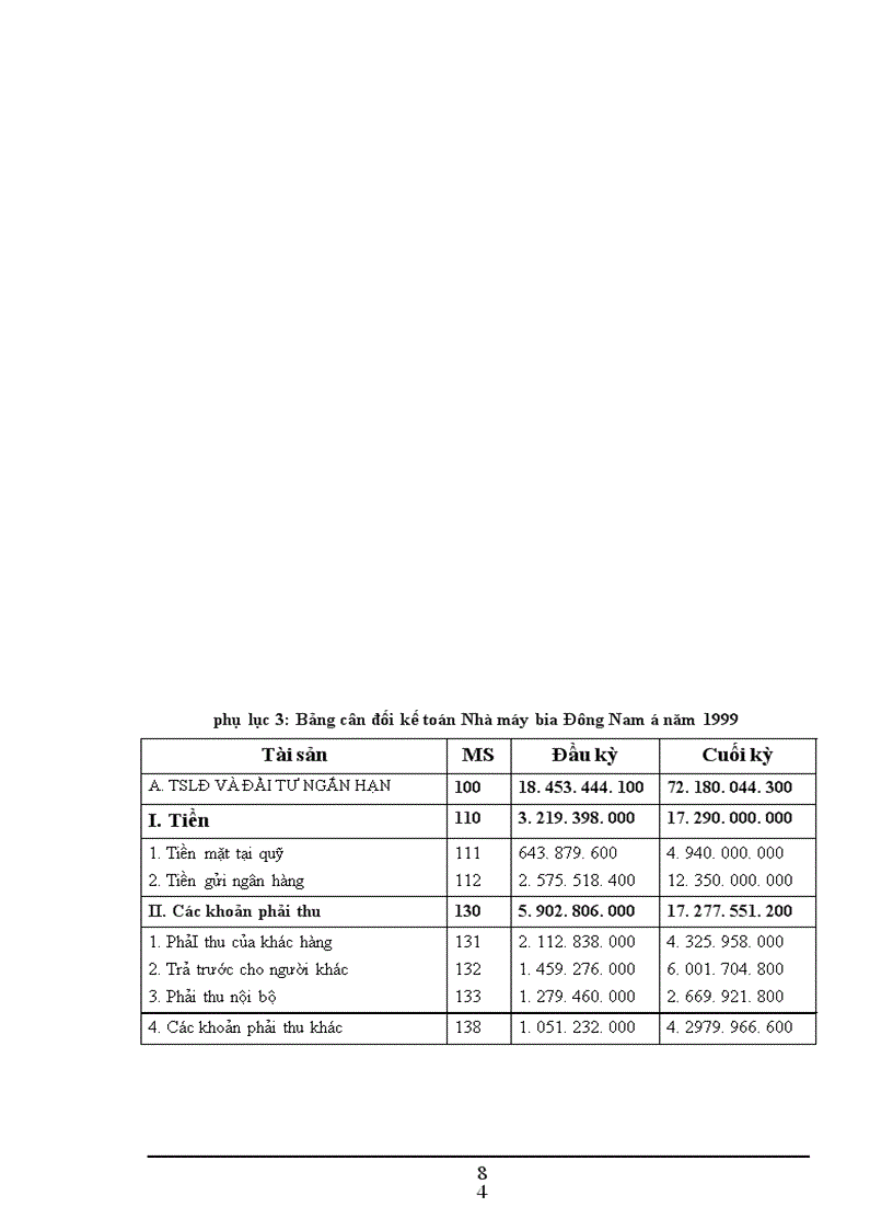 image for page Biện pháp nâng cao chất lượng sản phẩm ở Nhà máy bia Đông Nam á