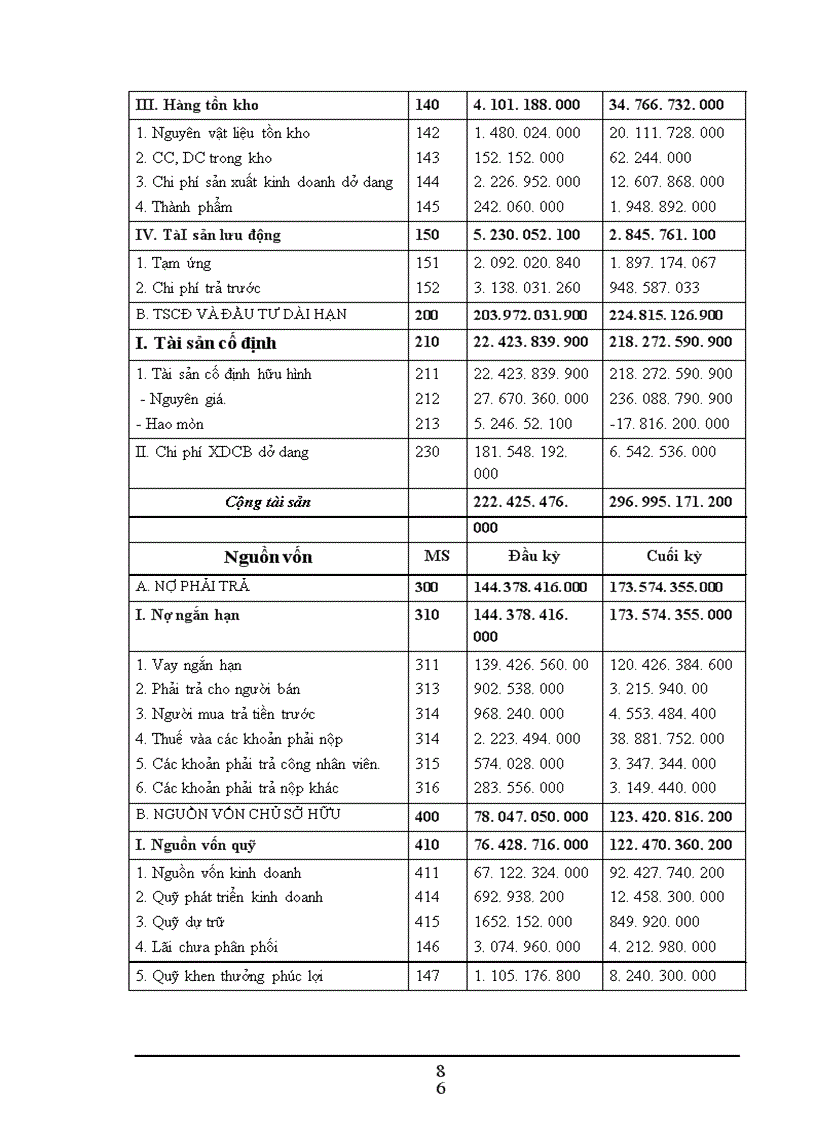 image for page Biện pháp nâng cao chất lượng sản phẩm ở Nhà máy bia Đông Nam á