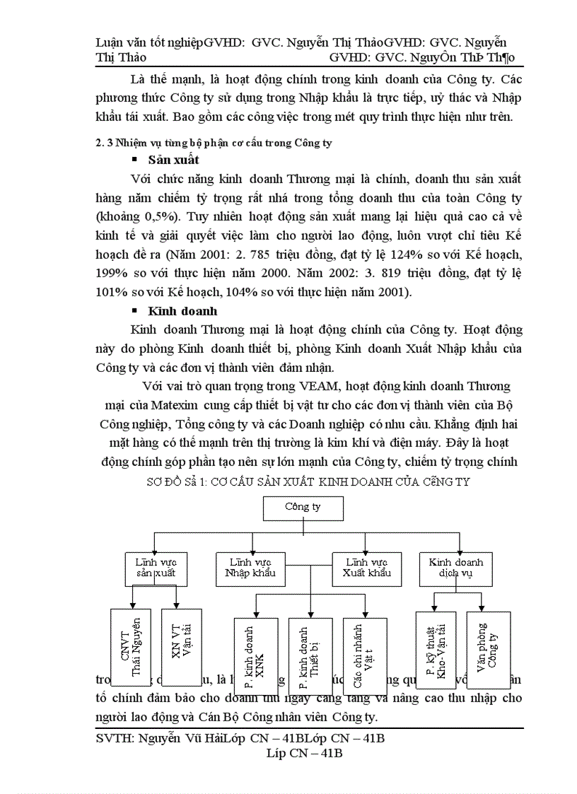 image for page Một số biện pháp nâng cao hiệu quả kinh doanh hàng Nhập khẩu
