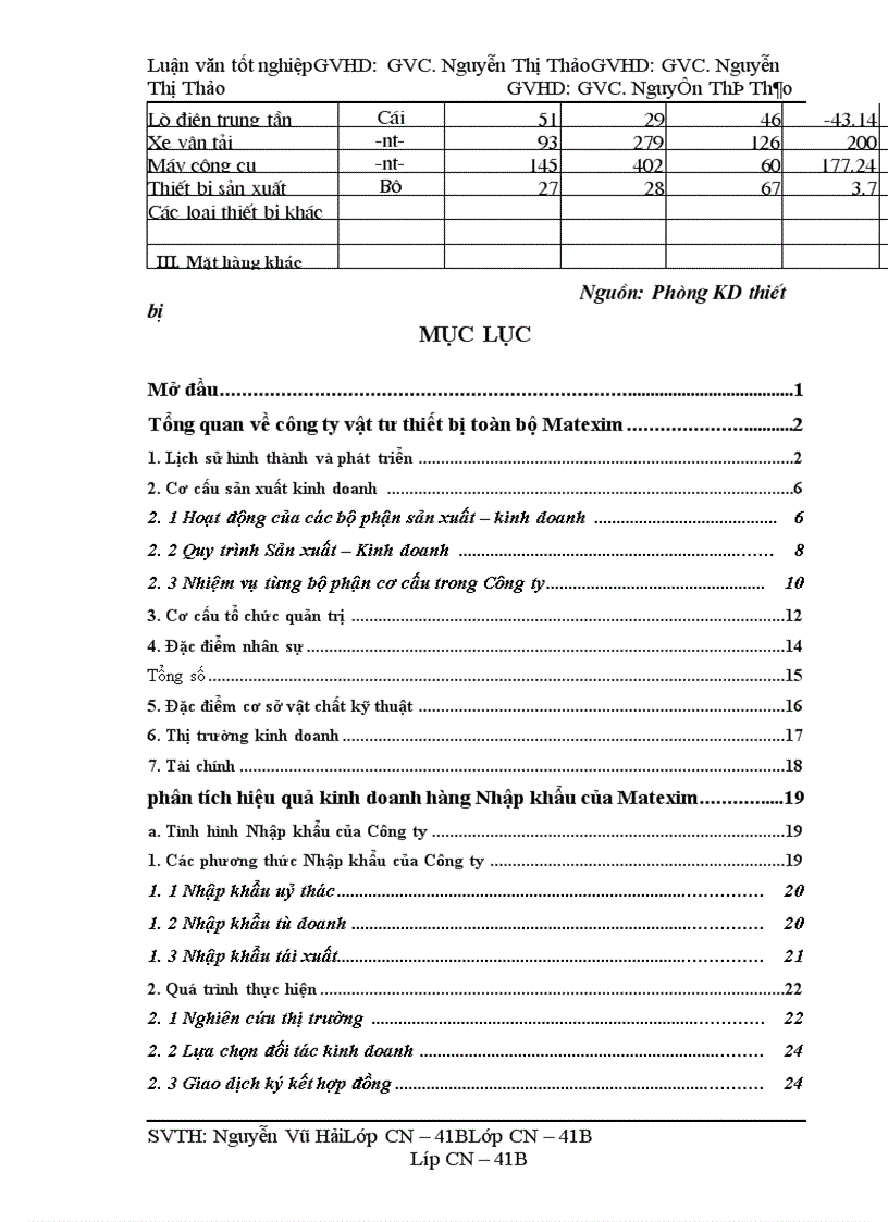 image for page Một số biện pháp nâng cao hiệu quả kinh doanh hàng Nhập khẩu