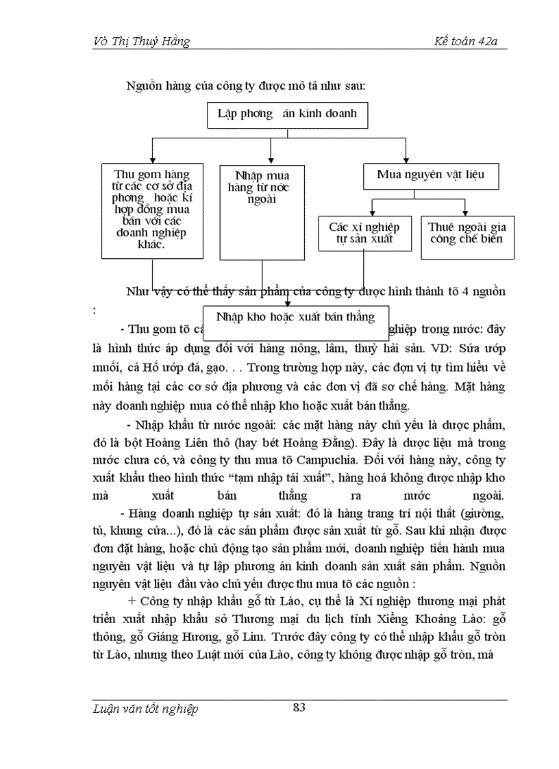 image for page Hoàn thiện công tác kế toán lưu chuyển hàng hoá xuất khẩu tại công ty sản xuất bao bì và hàng xuất khẩu