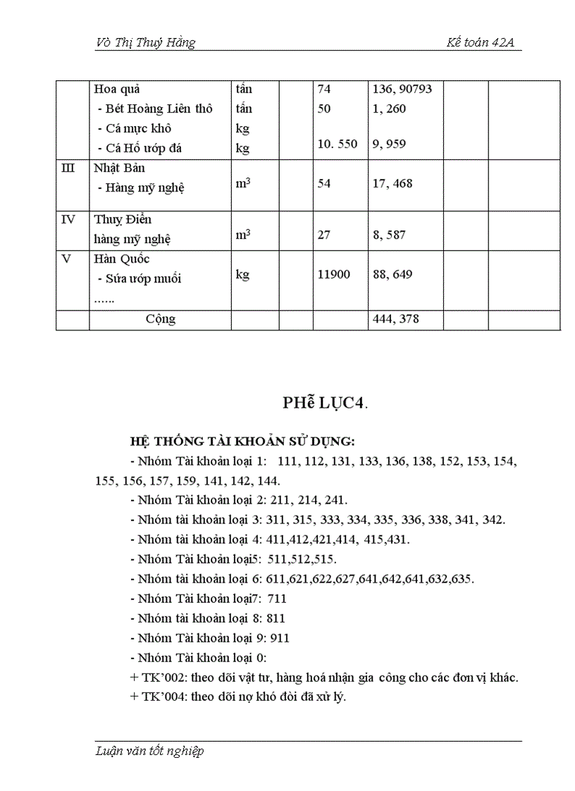 image for page Hoàn thiện công tác kế toán lưu chuyển hàng hoá xuất khẩu tại công ty sản xuất bao bì và hàng xuất khẩu