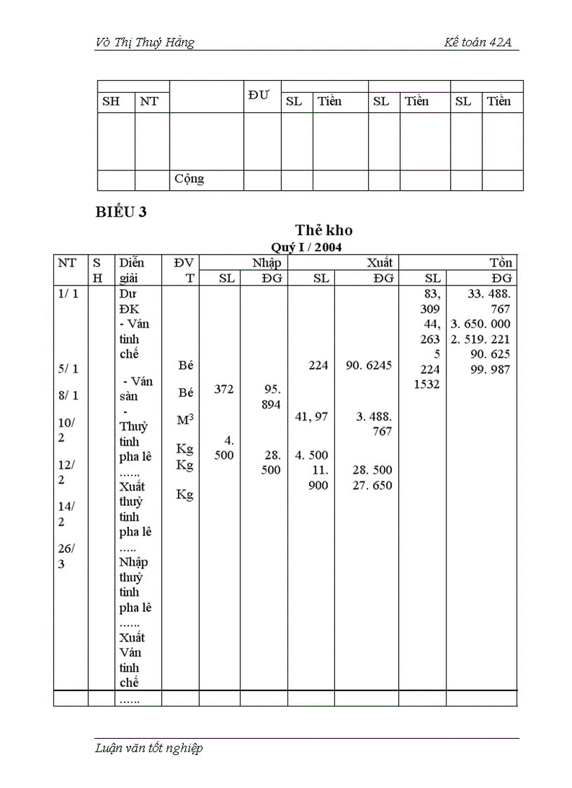 image for page Hoàn thiện công tác kế toán lưu chuyển hàng hoá xuất khẩu tại công ty sản xuất bao bì và hàng xuất khẩu