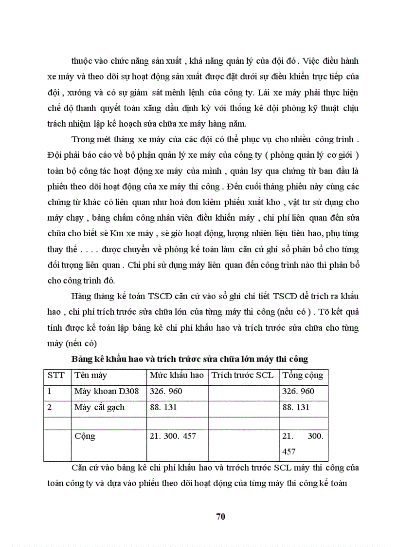 image for page Hoàn thiện hạch toán chi phí sản xuất và tính giá thành sản phẩm xây lắp ở Công ty Hương Giang -Bộ Quóc Phòng